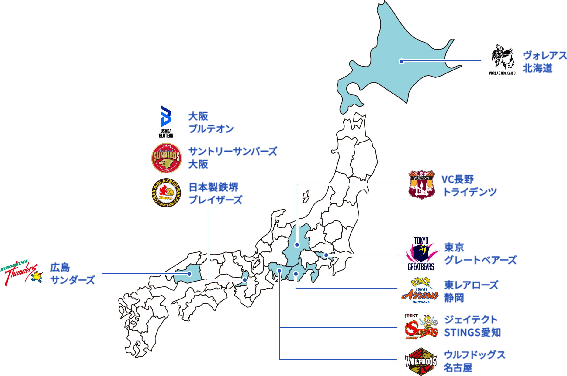 SVリーグ男子 チーム一覧